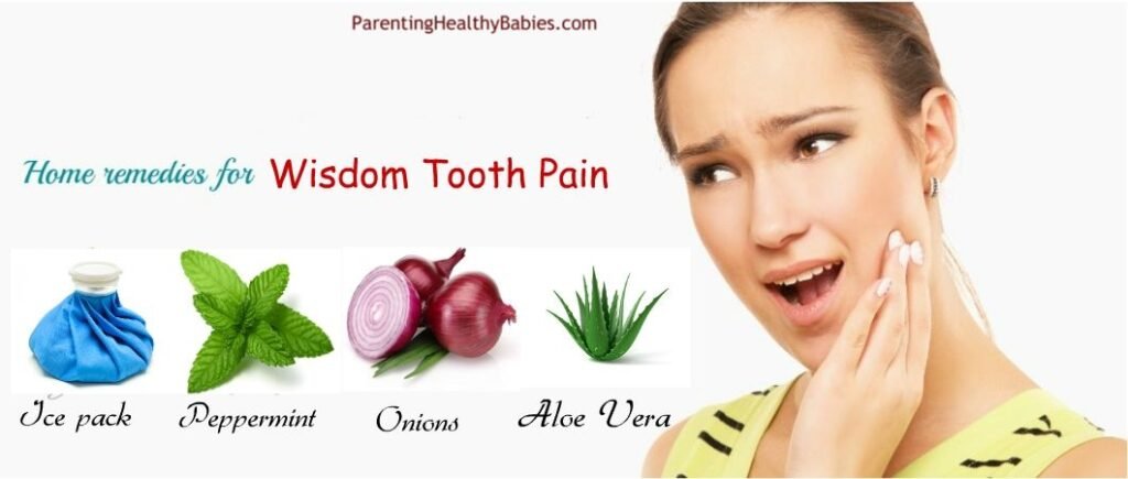 Tooth Pain