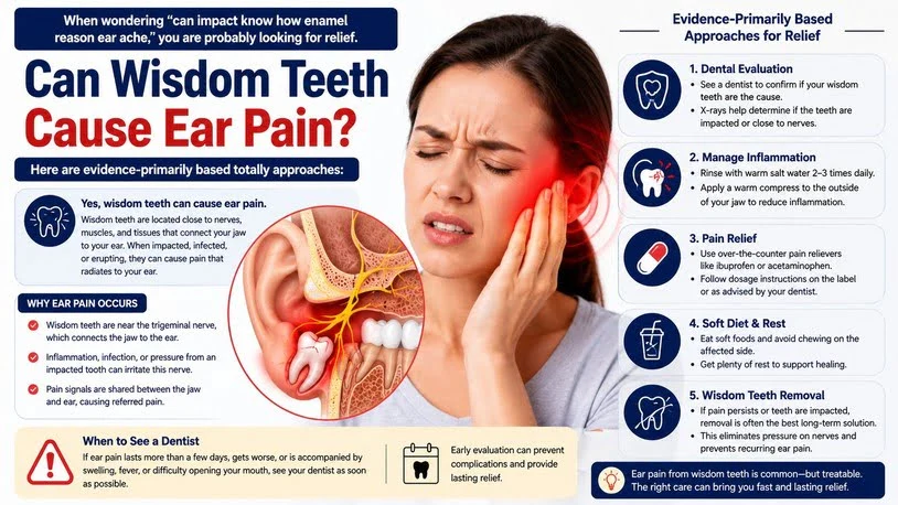 can impact know how enamel reason ear ache