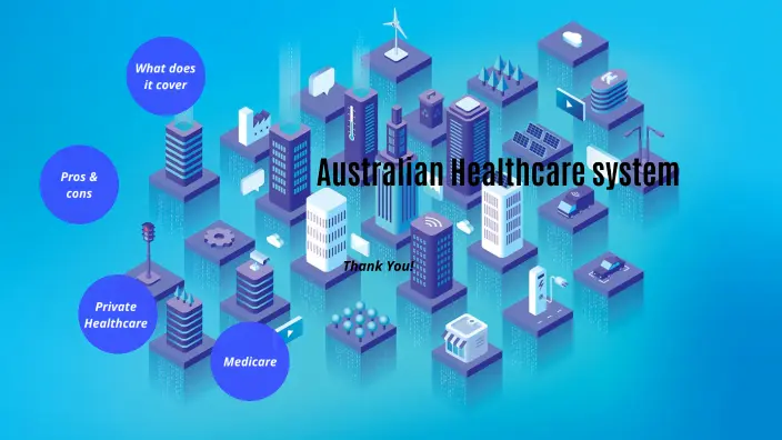 Healthdirect Gov Au Australian Health Services