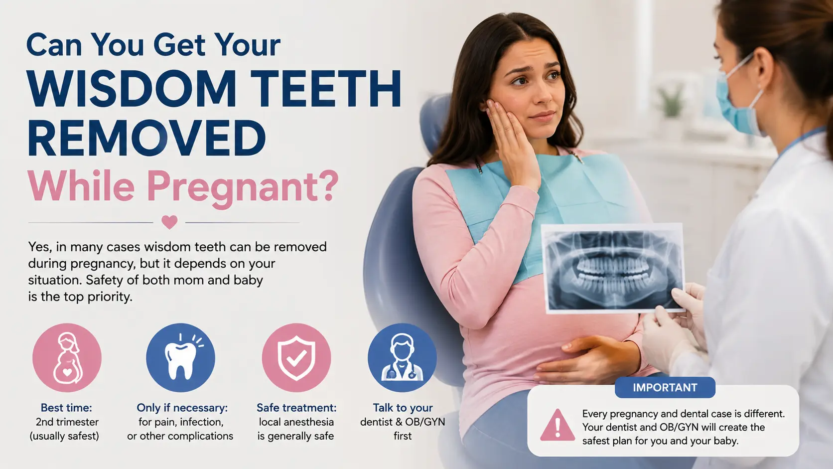 Read more about the article Can You Get Your Wisdom Teeth Removed While Pregnant
