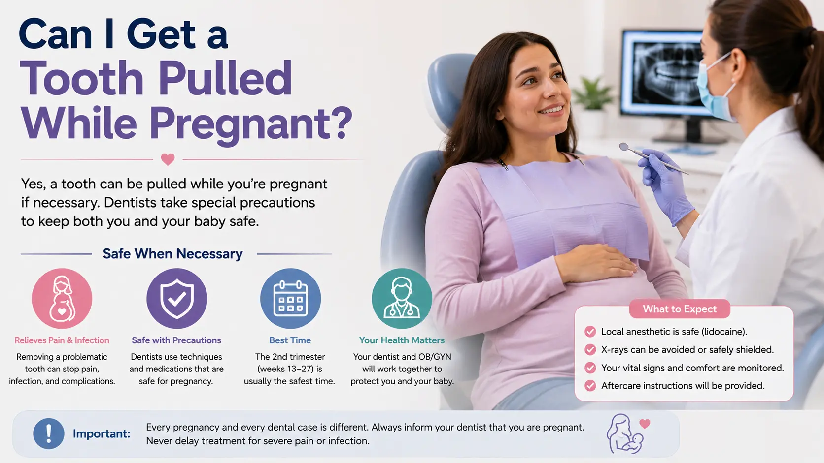 Read more about the article Can I Get a Tooth Pulled While Pregnant: Safety by Trimester