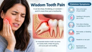Read more about the article Wisdom Tooth Pain: Causes, Relief & When to See a Dentist
